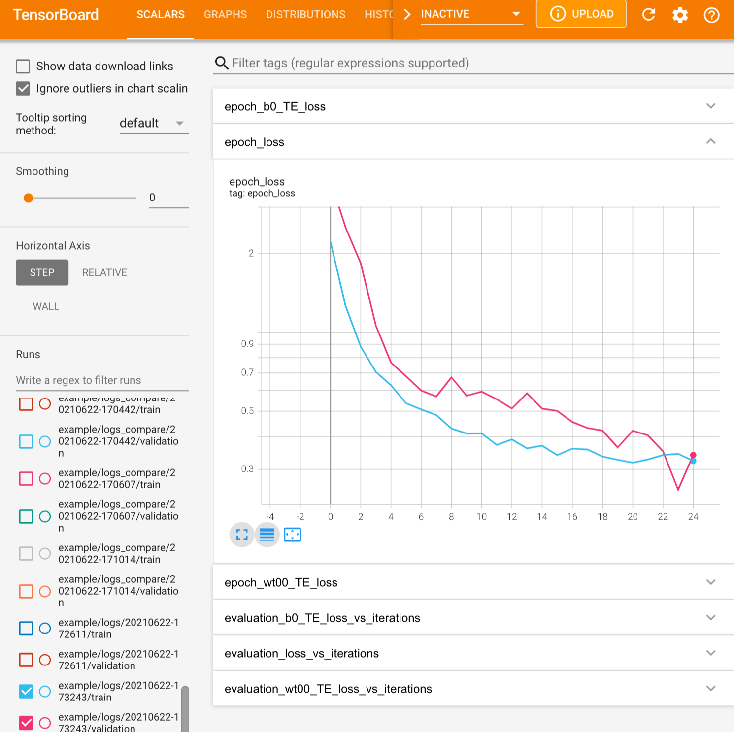 TensorBoard